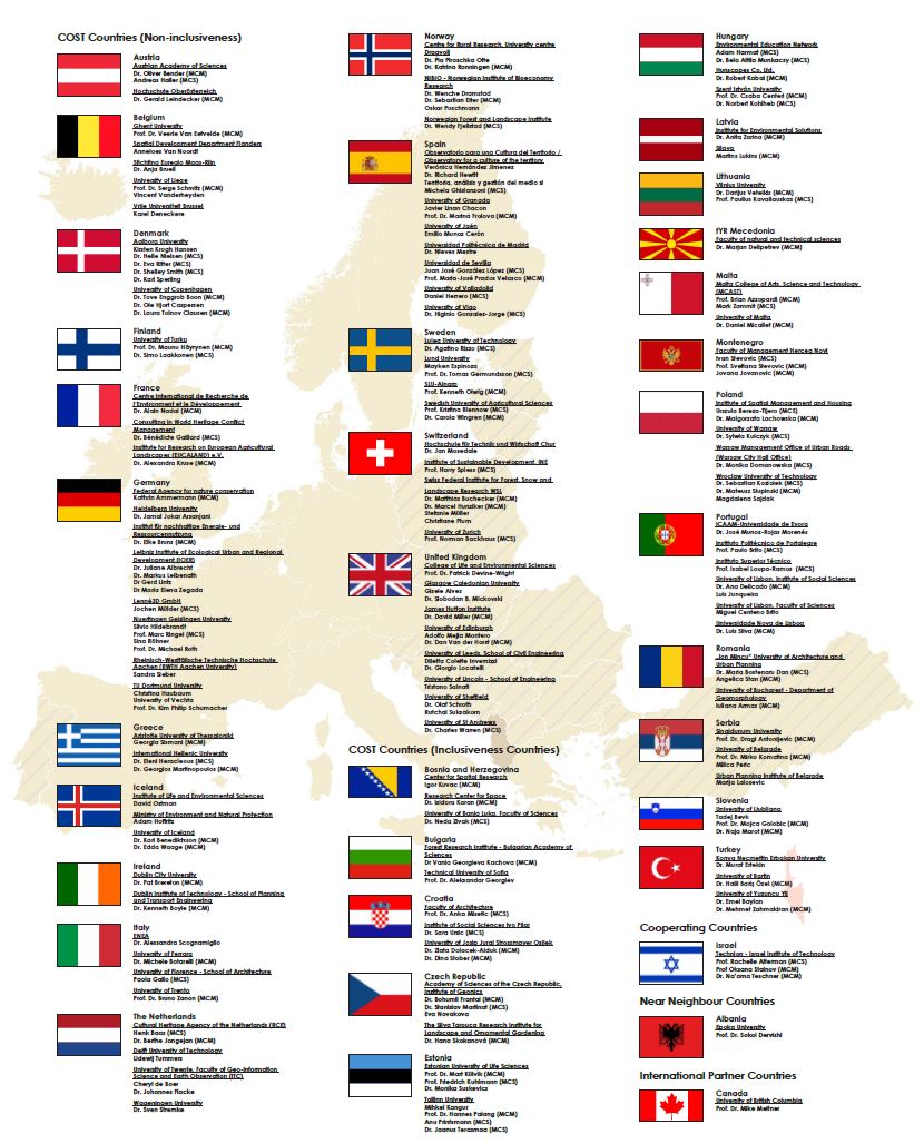 20170502 partners from Poster