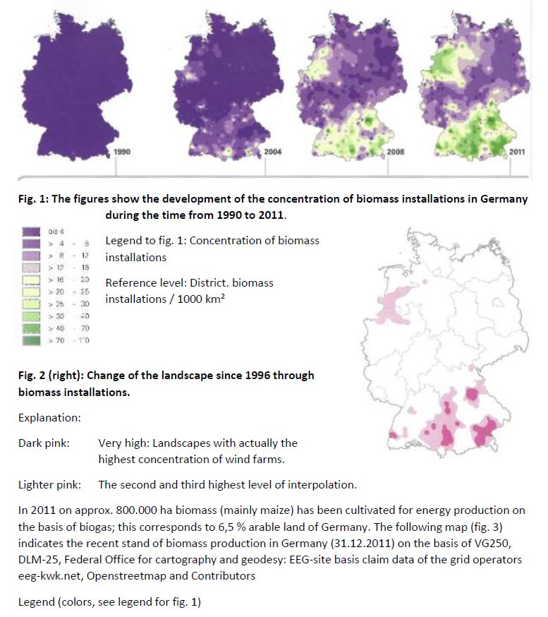 BfN summary for Homepage biomass 1