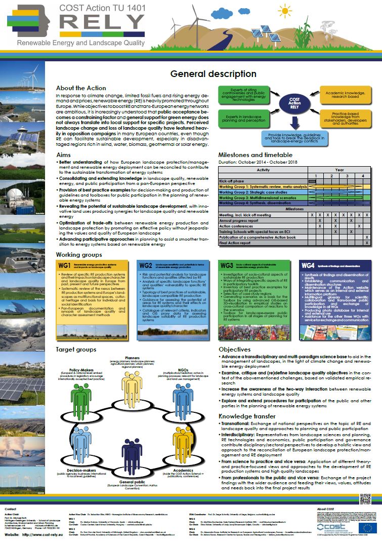 General Action poster