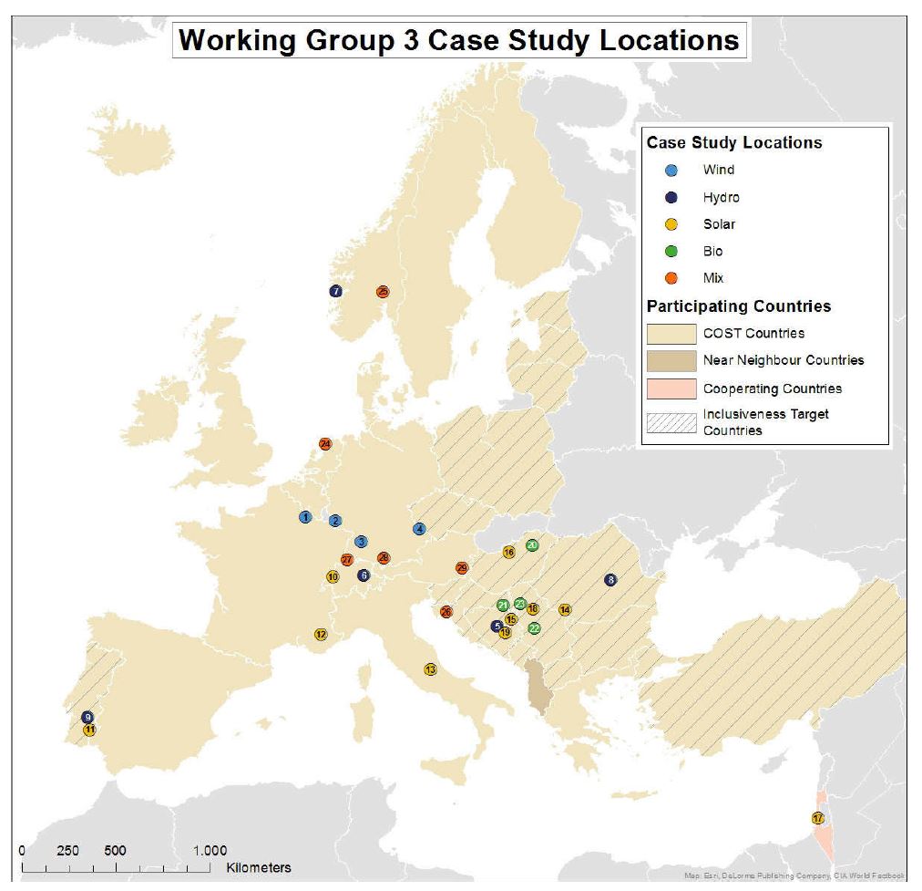 WG 3 Case study locations